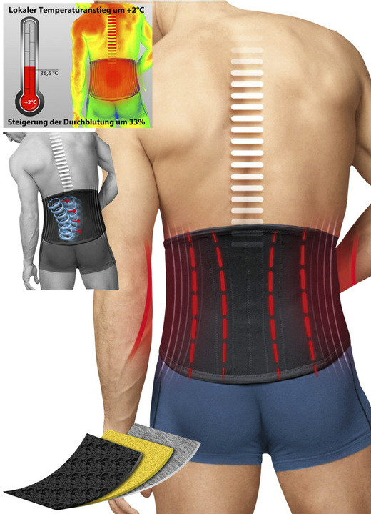 TURBO® Med-Rücken Bandage - Gesundheit & Pflege | BADER